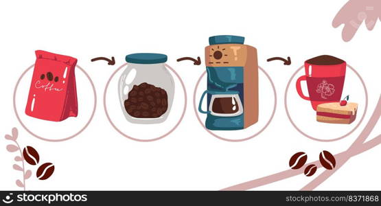 Vector coffee icons. Flat coffee icons. Food and drink elements. Coffee poster. concept how to make coffee infographic.. Vector coffee icons. Flat coffee icons. Food and drink elements. Coffee poster. concept how to make coffee infographic