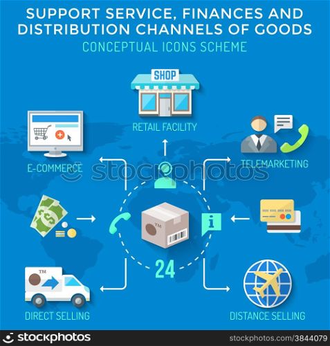 vector colorful flat design distribution channels finances goods services icons scheme long shadows&#xA;