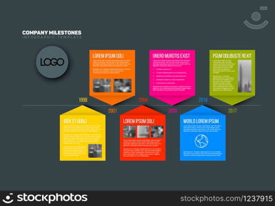 Vector colorful Infographic timeline report template with the biggest milestones, photos, years and description on colorful blocks - dark background version. Vector Infographic timeline report template