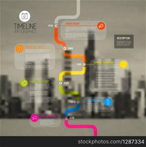 Vector Colorful Infographic typographic timeline report template with the biggest milestones, photos, years and description on blurred city background