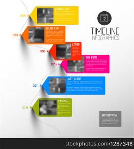 Vector colorful Infographic typographic timeline report template with the biggest milestones, photos, years and description - vertical version