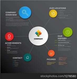 Vector Company infographic overview design template with icons - dark version