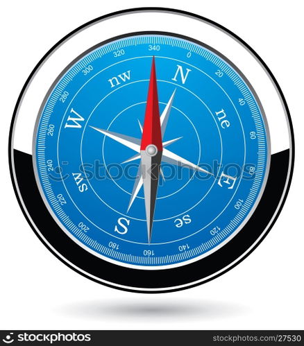 vector compass