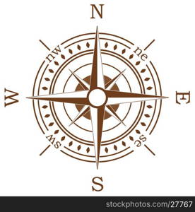 vector compass