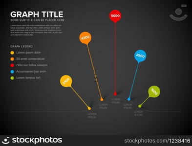 Vector dark statistics vertical column graph template made from droplet pins. Vector column vertical graph template with dark background