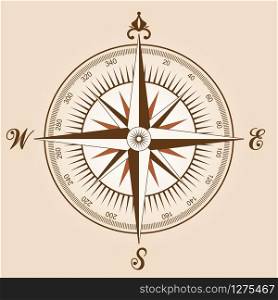 vector design of brown vintage compass