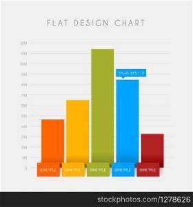Vector flat design statistics vertical column graphs