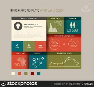 Vector flat user interface (UI) infographic template / design - version with retro colors
