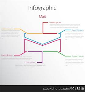 Vector graphics used for mail related reports are divided into 6 topics.