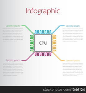 Vector graphics used for motherboard related reports are divided into 4 topics.