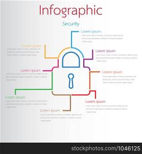 Vector graphics used for security related reports are divided into 8 topics.
