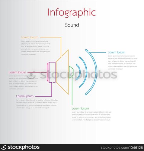 Vector graphics used for sound related reports are divided into 5 topics.