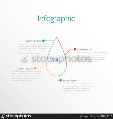 Vector graphics used for water related reports are divided into 4 topics.