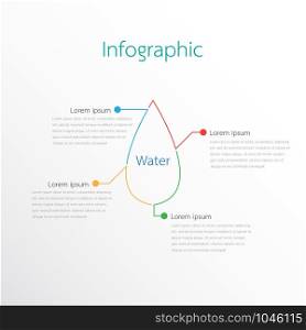 Vector graphics used for water related reports are divided into 4 topics.