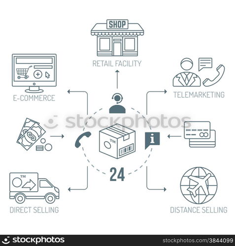 vector grey outline distribution channels finances goods services icons scheme white background&#xA;