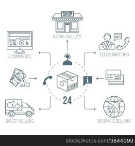 vector grey outline distribution channels finances goods services icons scheme white background&#xA;