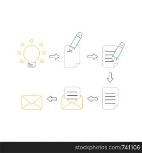 Vector icon concept of glowing yellow light bulb idea, writing on paper with pencil, complete and inside to envelope, send email or message. White background and colored.