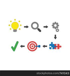 Vector icon concept of success with glowing light bulb idea, magnifying glass, gears, connected jigsaw puzzle pieces, bulls eye and dart in the center and check mark. Colored outlines.