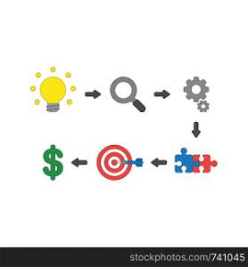 Vector icon concept of success with glowing light bulb idea, magnifying glass, gears, connected jigsaw puzzle pieces, bulls eye and dart in the center and dollar. Colored outlines.