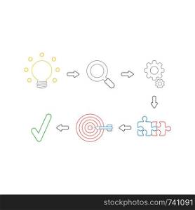 Vector icon concept of success with glowing light bulb idea, magnifying glass, gears, connected jigsaw puzzle pieces, bulls eye and dart in the center and check mark. White background and colored.