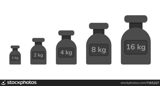 vector illustration. a set of weights for scales in the style of flat. calibration weights. vector illustration. a set of weights for scales in the style of