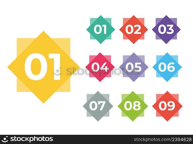 Vector illustration bullet point set. Marker in retro colour. Shapes with number 1 to 09.. Vector illustration bullet point set. Marker in retro colour. Shapes with numbers