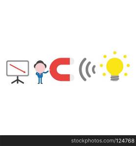 Vector illustration businessman character with sales chart moving down and holding magnet attracting glowing light bulb idea.
