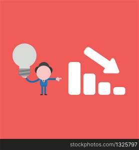 Vector illustration concept of businessman character holding light bulb icon with sales bar chart moving down, bad idea and go bankrupt. Red background.