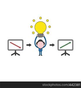 Vector illustration concept of businessman character holding up glowing light bulb idea and sales chart arrow moving down and up. Color and black outlines.