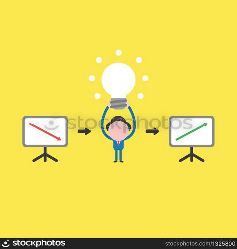 Vector illustration concept of businessman character with sales chart moving down, holding up glowing light bulb and moving up, good idea and success. Yellow background.