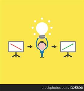 Vector illustration concept of businessman character with sales chart moving down, holding up glowing light bulb and moving up, good idea and success. Yellow background.