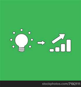 Vector illustration concept of glowing light bulb idea with sales bar chart moving up. Green background.