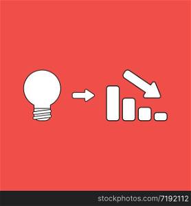 Vector illustration concept of light bulb idea with sales bar chart icon moving down. Red background.
