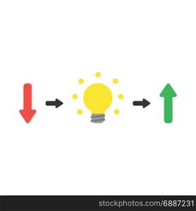 Vector illustration concept of red arrow pointing down with glowing yellow light bulb symbolizing the idea for solution and green arrow pointing up icon on white background with flat design style.
