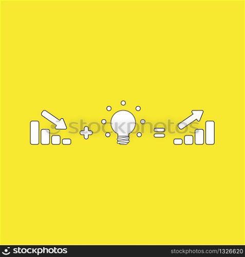 Vector illustration concept of sales bar chart moving down plus glowing light bulb idea equals sales bar chart moving up. White colored, black outlines and yellow background.