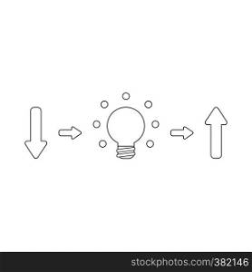 Vector illustration icon concept of arrow down, light bulb idea and arrow up. Black outlines.