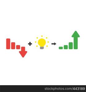 Vector illustration icon concept of sales bar graph moving down plus light bulb idea and moving up.