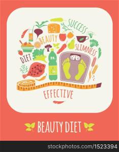 Vector illustration of Beauty Diet. Elements for design. Vector illustration of Beauty Diet.