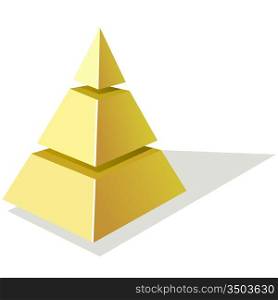 Vector illustration of golden pyramid on a white background