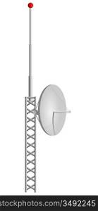 Vector illustration of mobile antennas
