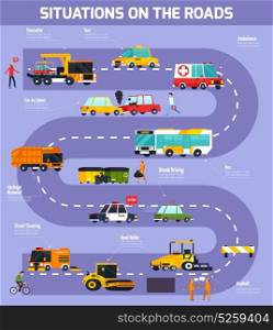 Vector Illustration Of Situations On Roads. Flat vector illustration of situations on roads with road map participants of traffic and service transport