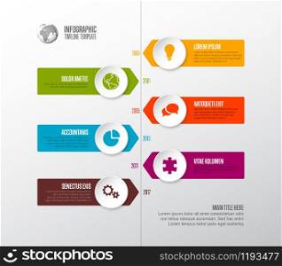 Vector Infographic Company Milestones Timeline Template with circle icon pointers on a straight vertical time line