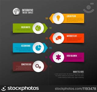 Vector Infographic Company Milestones Timeline Template with circle icon pointers on a straight vertical time line - dark version. Simple timeline template with icons