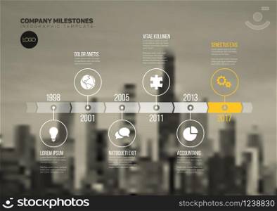Vector Infographic Company Milestones Timeline Template with circle photo placeholders on a city background. Infographic Timeline Template with photos