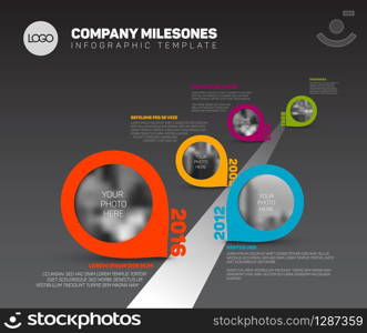 Vector Infographic Company Milestones Timeline Template with pointers and photo placeholders on straight road line, dark version. Infographic Timeline Template with pointers
