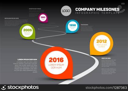 Vector Infographic Company Milestones Timeline Template with pointers on a curved road line - dark time line version. Infographic Timeline Template with pointers