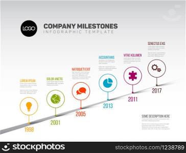 Vector Infographic Company Milestones Timeline Template with pointers on a straight road line