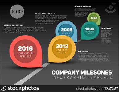 Vector Infographic Company Milestones Timeline Template with retro pointers - dark version. Infographic Timeline Template with pointers