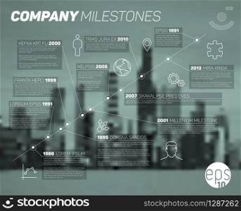 Vector Infographic diagonal timeline report template with icons and blurred city background. Infographic diagonal timeline report template