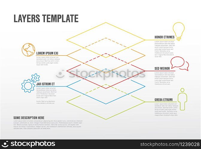 Vector Infographic layers template with five levels for material structure